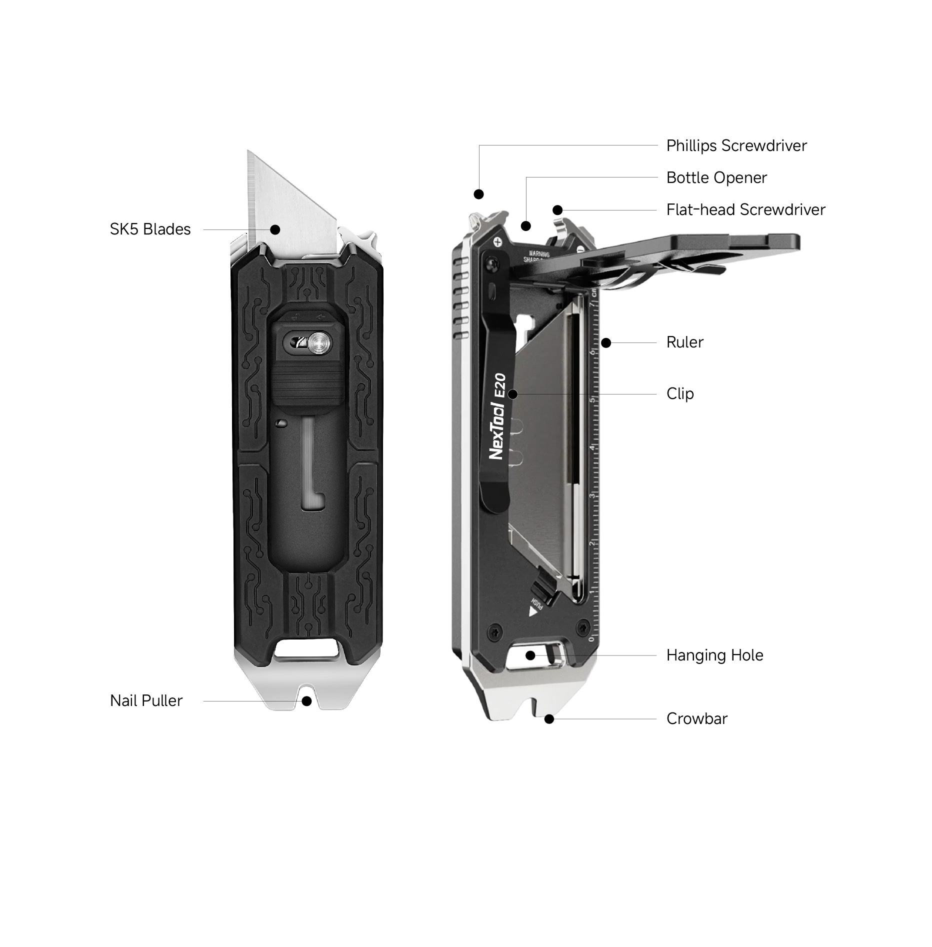 NexTool E20 Feature Diagram