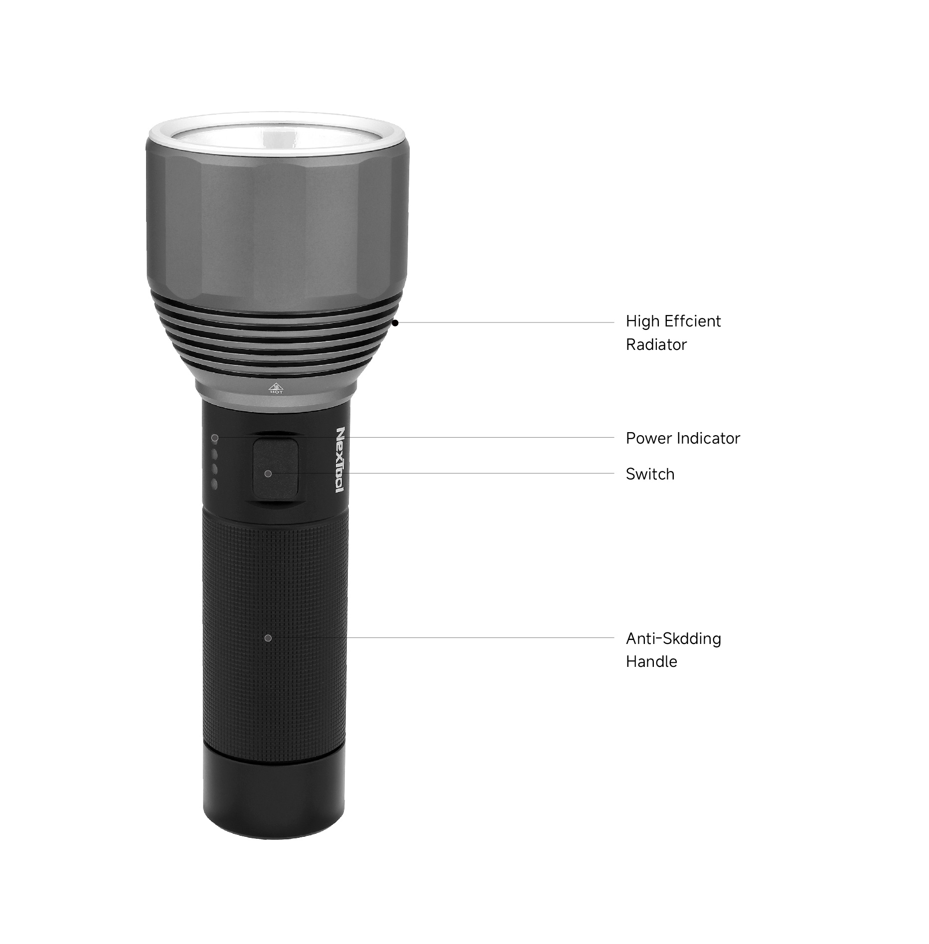 NexTool E20 Feature Diagram