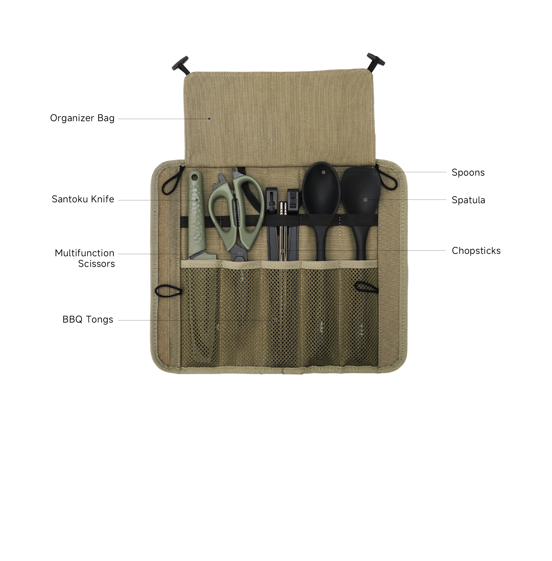 NexTool E20 Feature Diagram