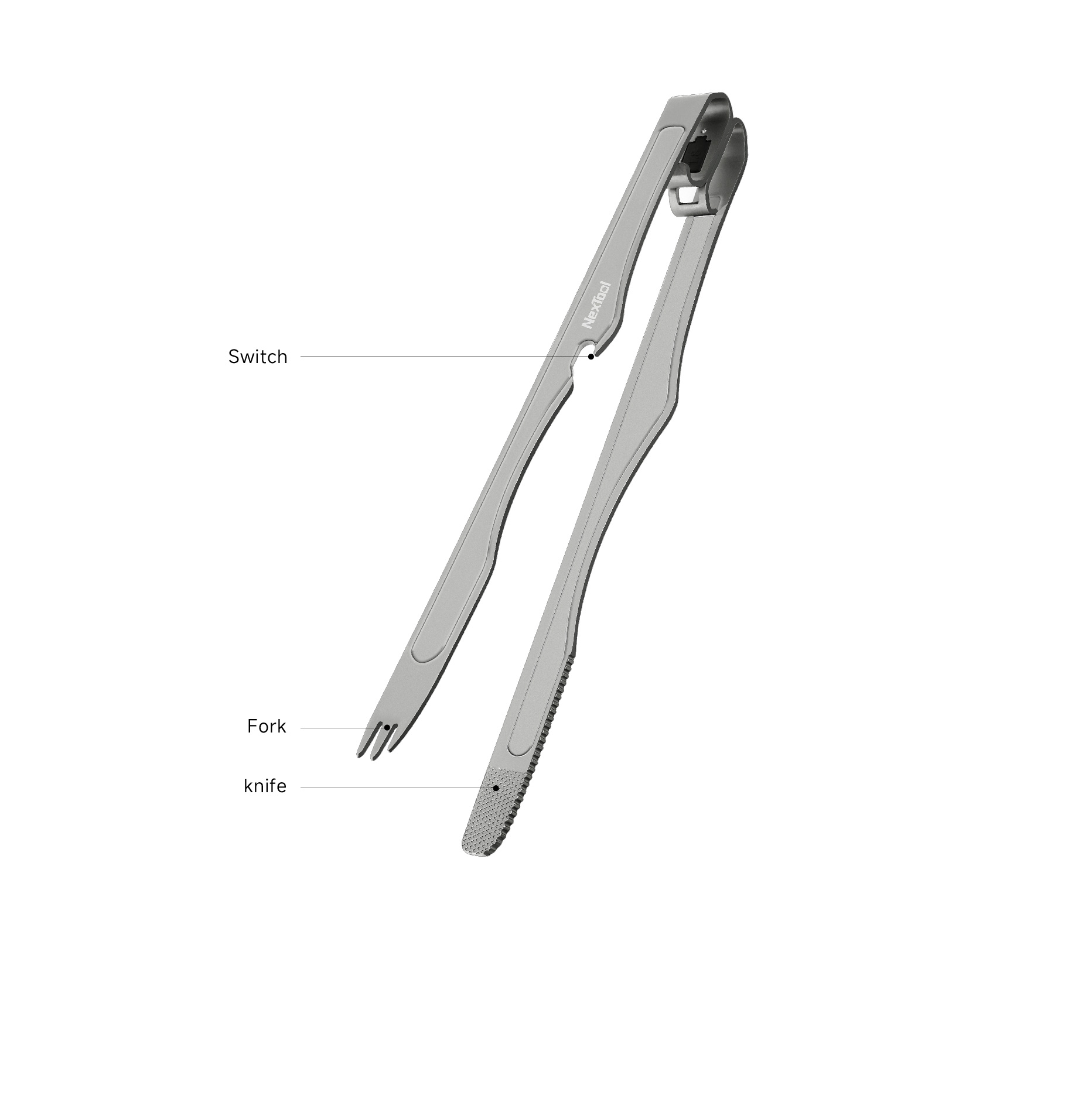 NexTool E20 Feature Diagram