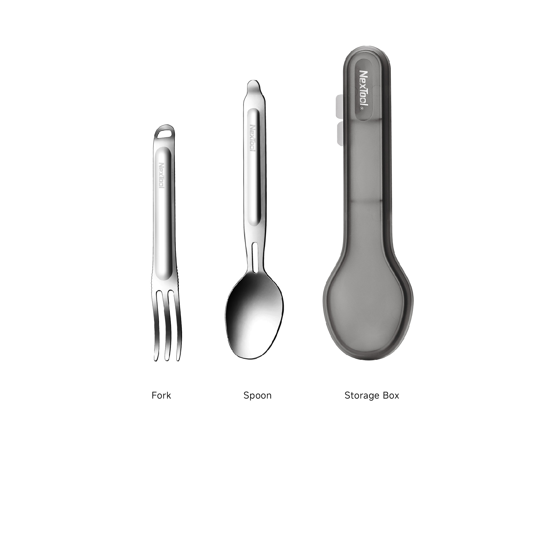 NexTool E20 Feature Diagram