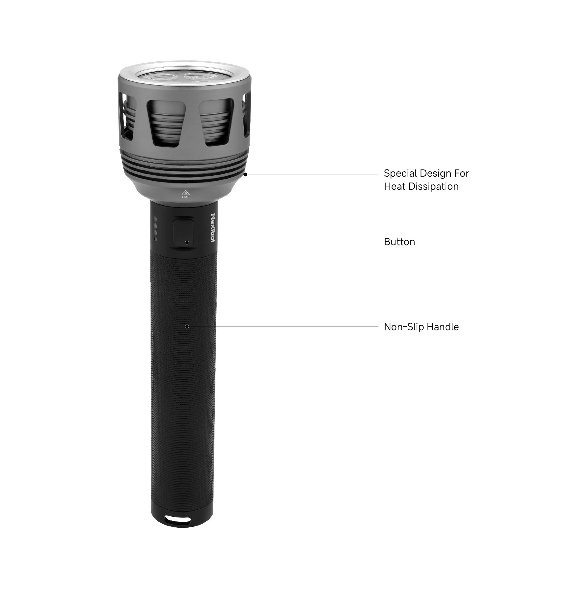NexTool E20 Feature Diagram