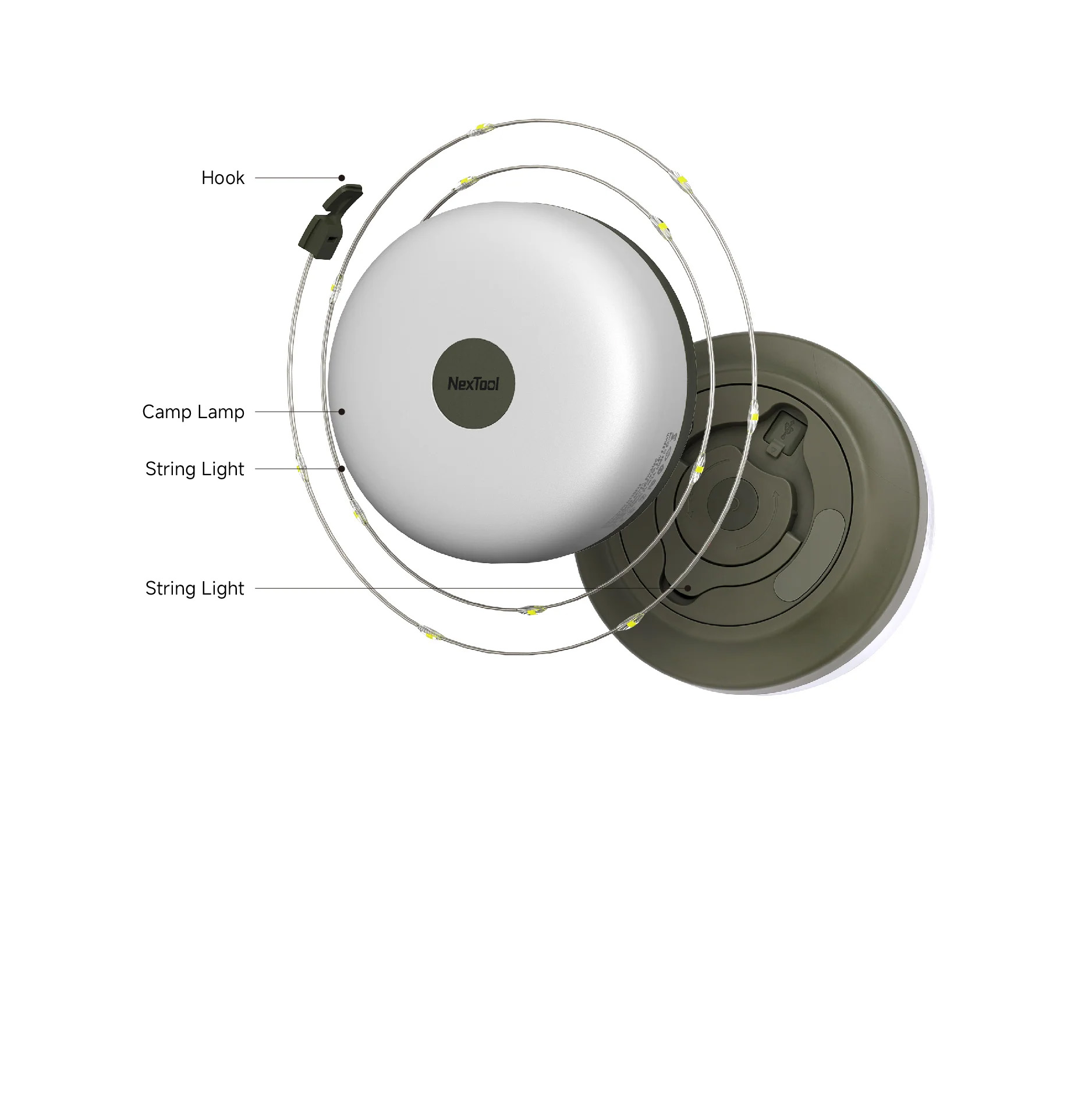 NexTool E20 Feature Diagram