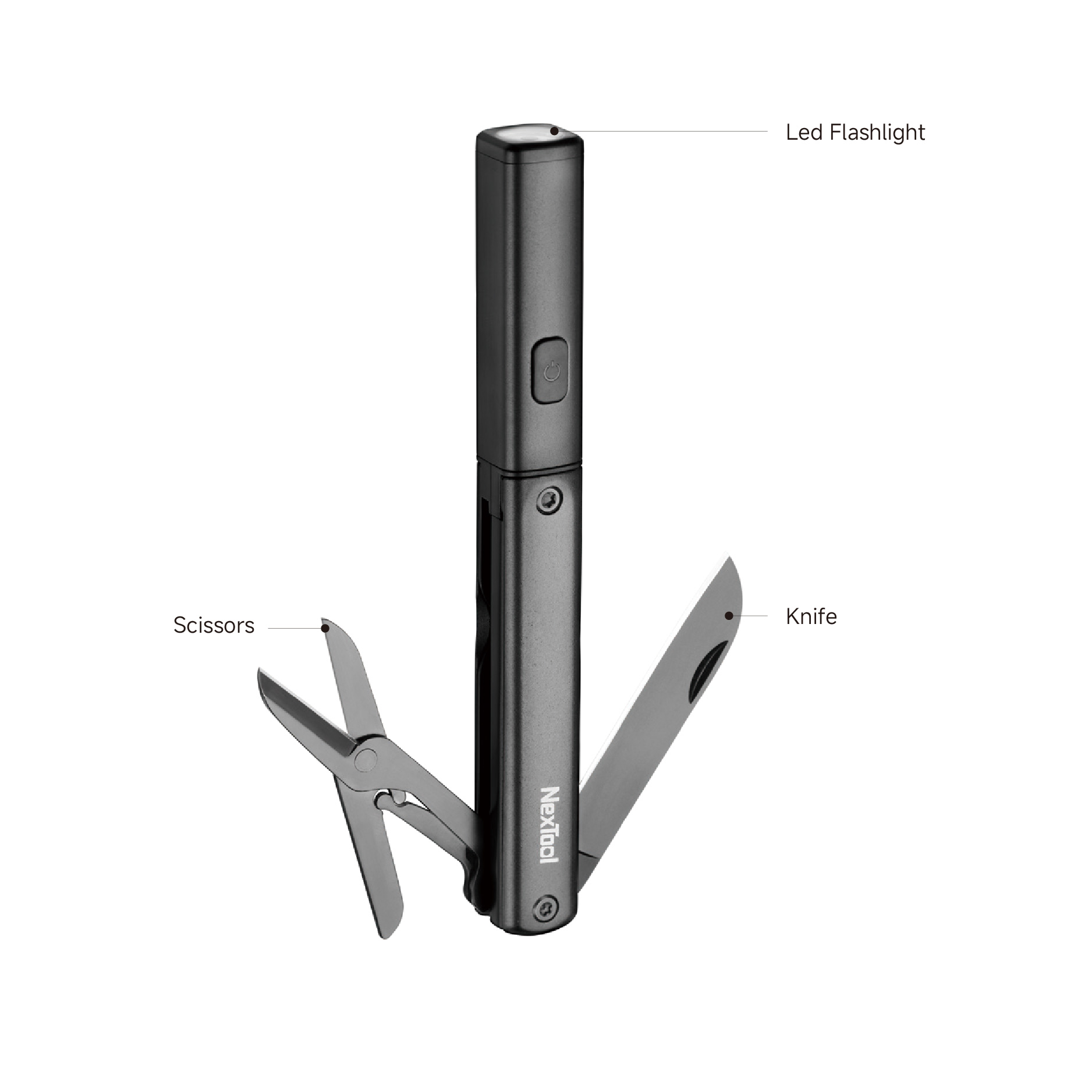 NexTool E20 Feature Diagram