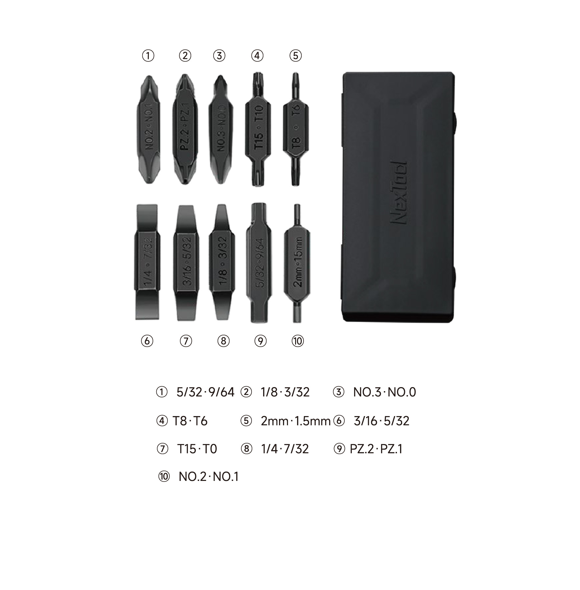 NexTool E20 Feature Diagram